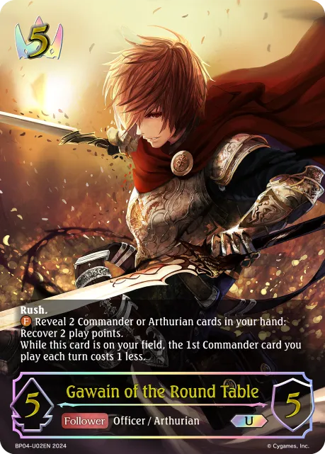 Gawain of the Round Table