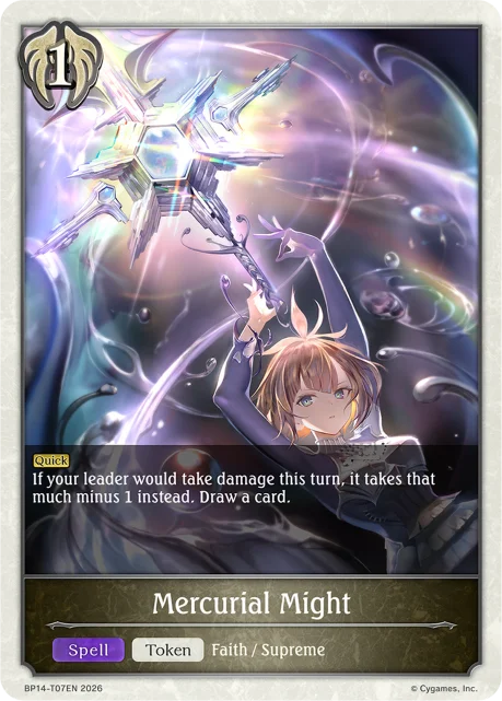 Mercurial Might