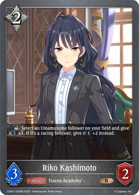 Riko Kashimoto