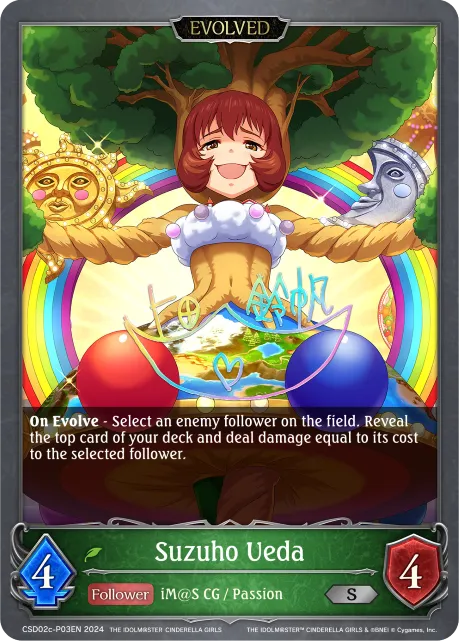 Suzuho Ueda