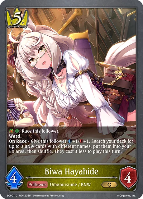 Biwa Hayahide