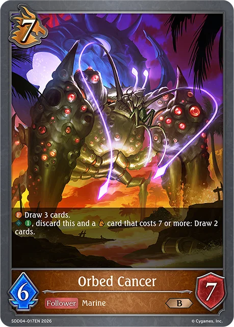 Orbed Cancer