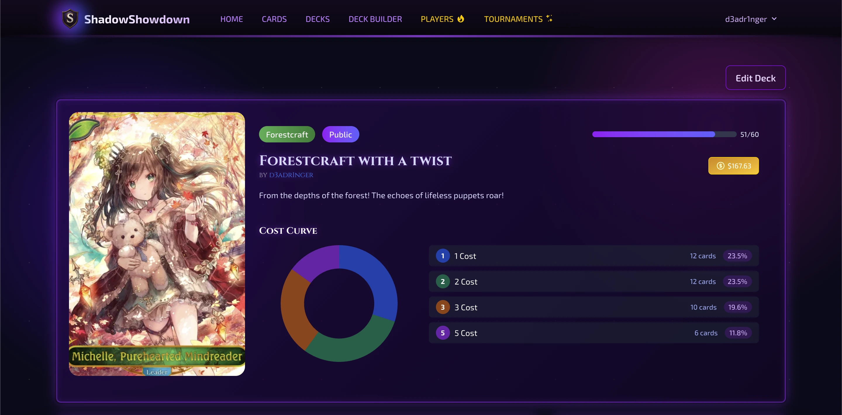 Deck statistics visualization
